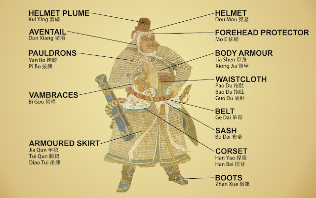 Chinese cataphract armour parts