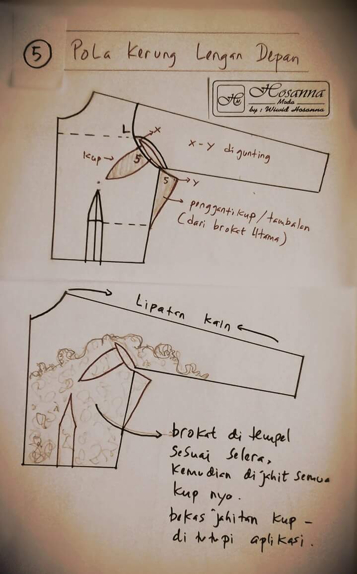 ANA ARISANTI POLA KEBAYA TANPA JAHITAN LENGAN DAN BAHU ANA ARISANTI POLA KEBAYA TANPA JAHITAN LENGAN DAN BAHU