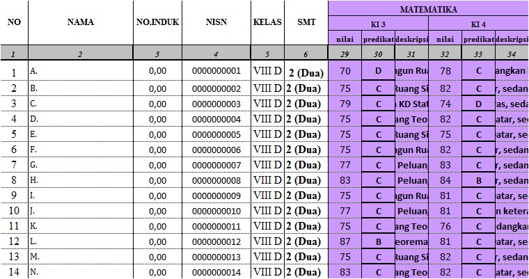 32+ Soal Remidi Bahasa Indonesia Kelas 7 32+ Soal Remidi Bahasa Indonesia Kelas 7