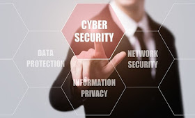 how to do a cyber security audit data security audits cybersec auditing how to do a cyber security audit data security audits cybersec auditing
