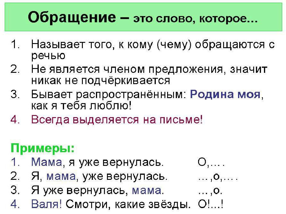 Презентация обращение 4 класс школа россии русский язык