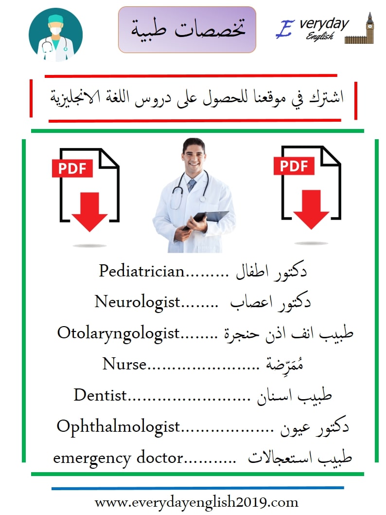 بالانجليزي الاحد اسماء الايام