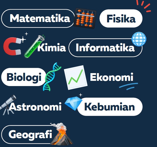 Panduan Teknis Pelaksanaan Kompetensi Sains Nasional Ksn Jenjang Sma Tahun 2021 Datadikdasmen Com