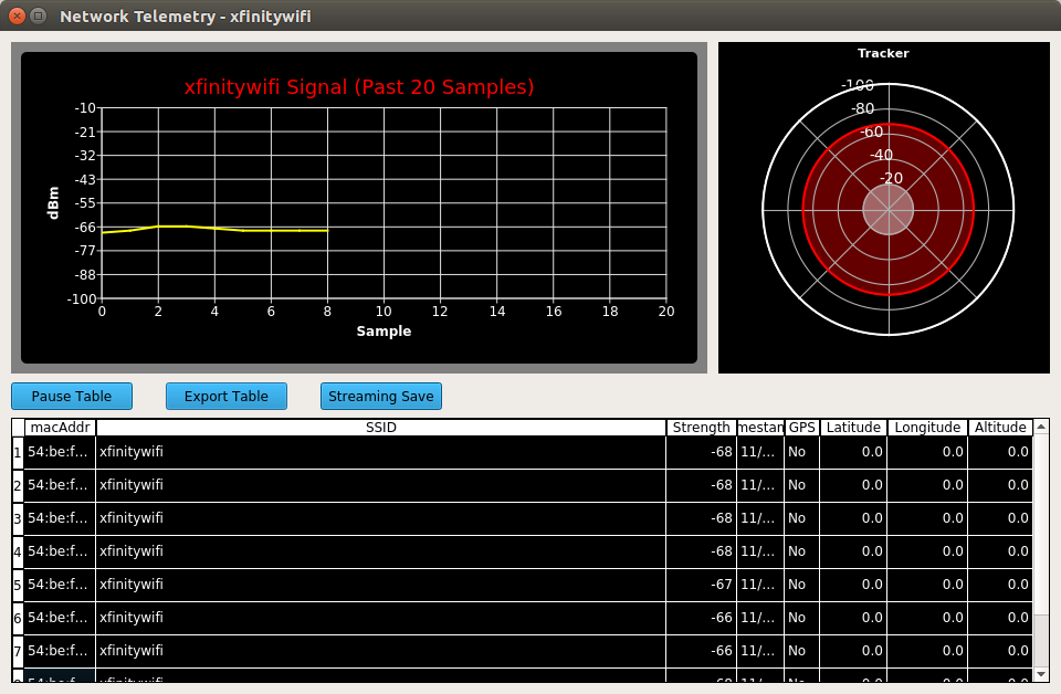 SparrowWifi NextGen GUIbased WiFi And Bluetooth Analyzer For Linux