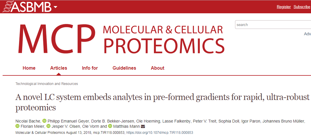 Articles правило. Evernote отфильтровать задачи по исполнителю. Articles в английском языке. Articles info. Articles info.