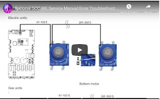 Rational Oven Manual Download