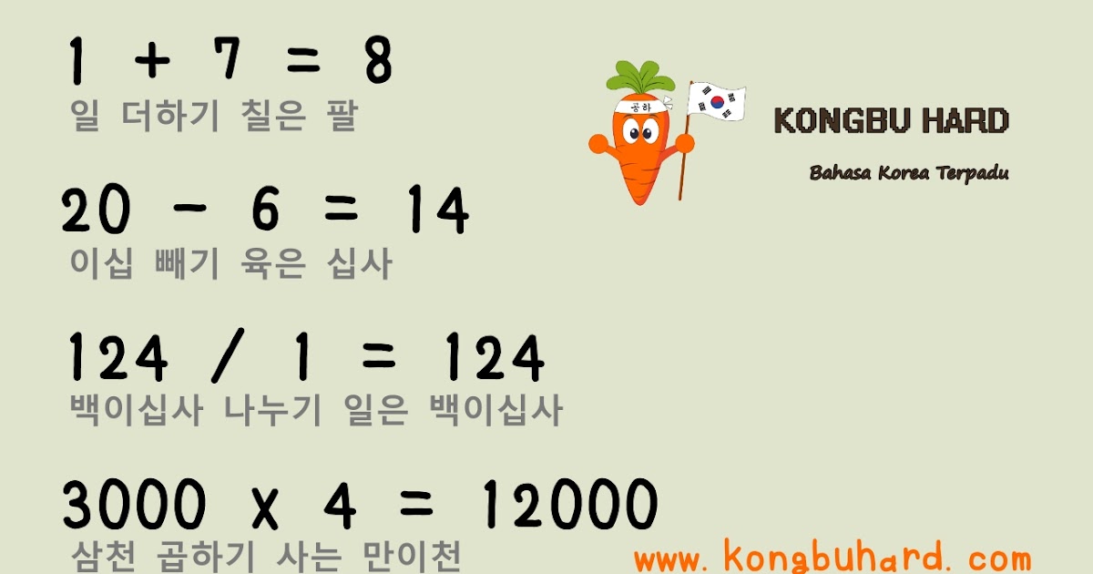 Percakapan bahasa korea sehari-hari dan artinya