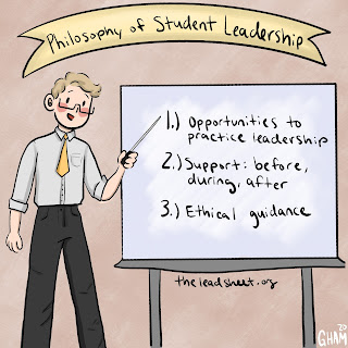 Philosophy of Leadership Education