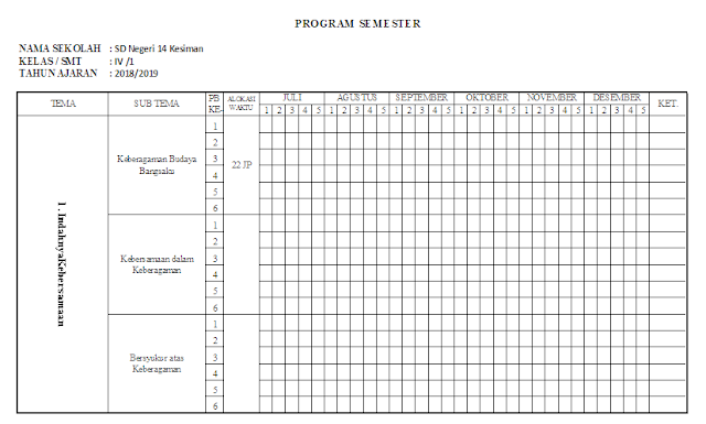 Program Semester (Promes) Kelas 4 SD/MI Lengkap