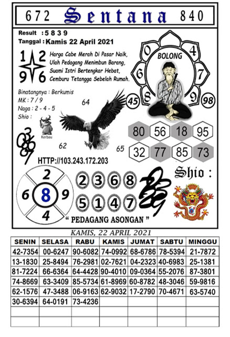 Prediksi Togel Hongkong Kamis 22 April 2021 Prediksi Togel Jp Hari Ini Prediksi Togel Hongkong Kamis 22 April 2021 Prediksi Togel Jp Hari Ini