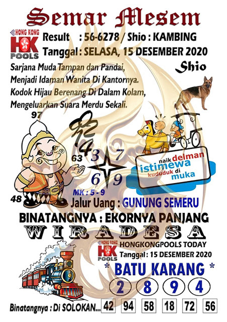 Prediksi Togel Hongkong Selasa 15 Desember 2020 Prediksitogel Jp