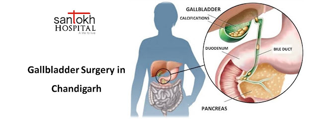 Santokh Hospital: Side effects of Gallbladder surgery
