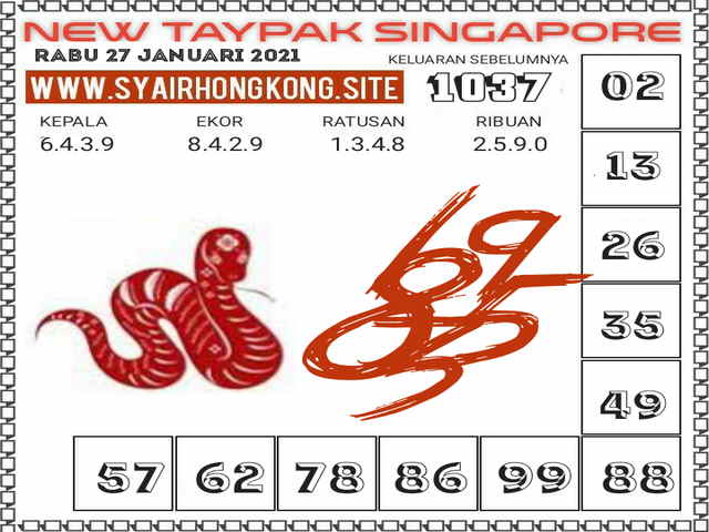 PREDIKSI SGP YOHII