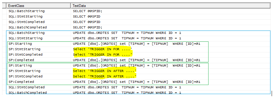 SQL Server: About the for triggers and the After triggers