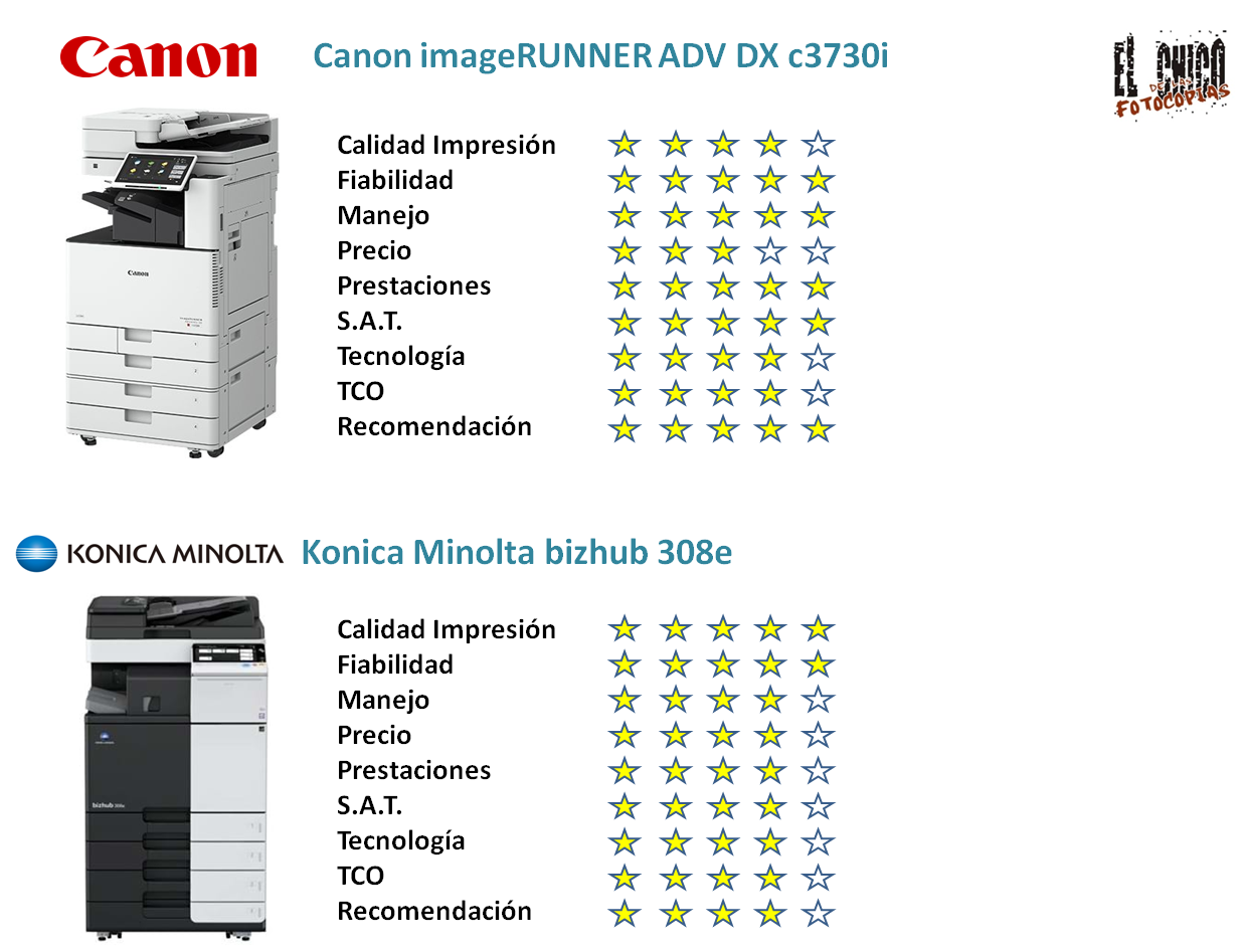 El Chico de las fotocopias Comparativa Canon imageRUNNER ADV DX c3730i