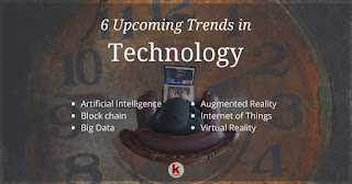 latest technology trends 2019