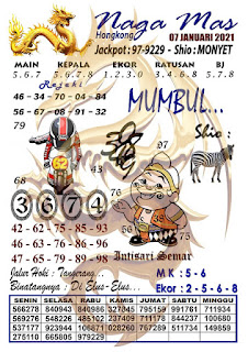 Prediksi Syair Hk 7 Januari 2021 Togel Hk Keraton4d