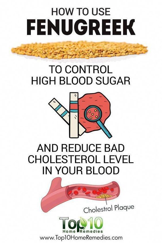 blood sugar control: how to lower high blood sugar in diabetics