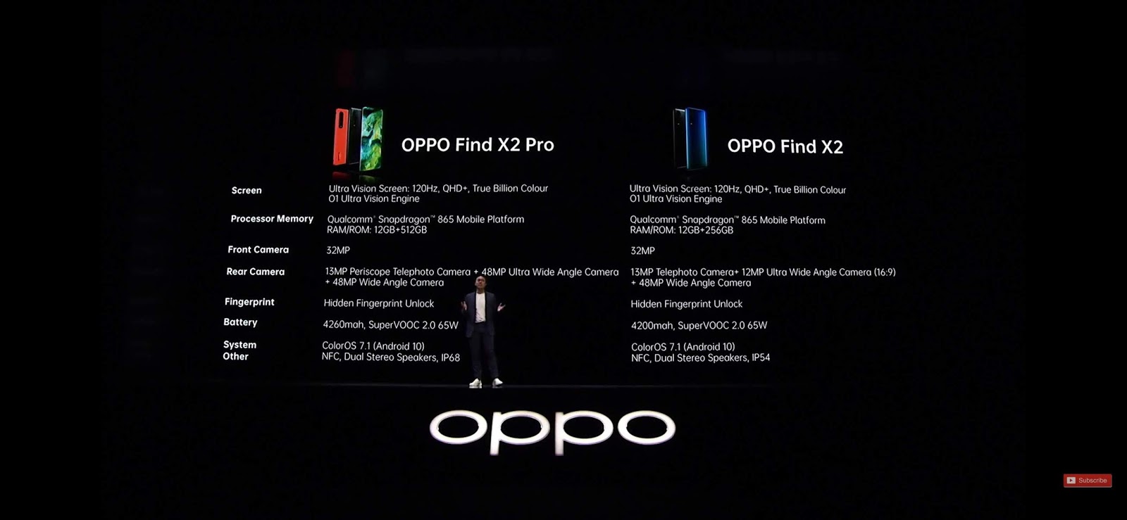 Oppo find x2 pro характеристики. Oppo find x2 12/256gb dual sim. Oppo reno x2 pro. Oppo reno find x. Oppo x2 pro камеры.