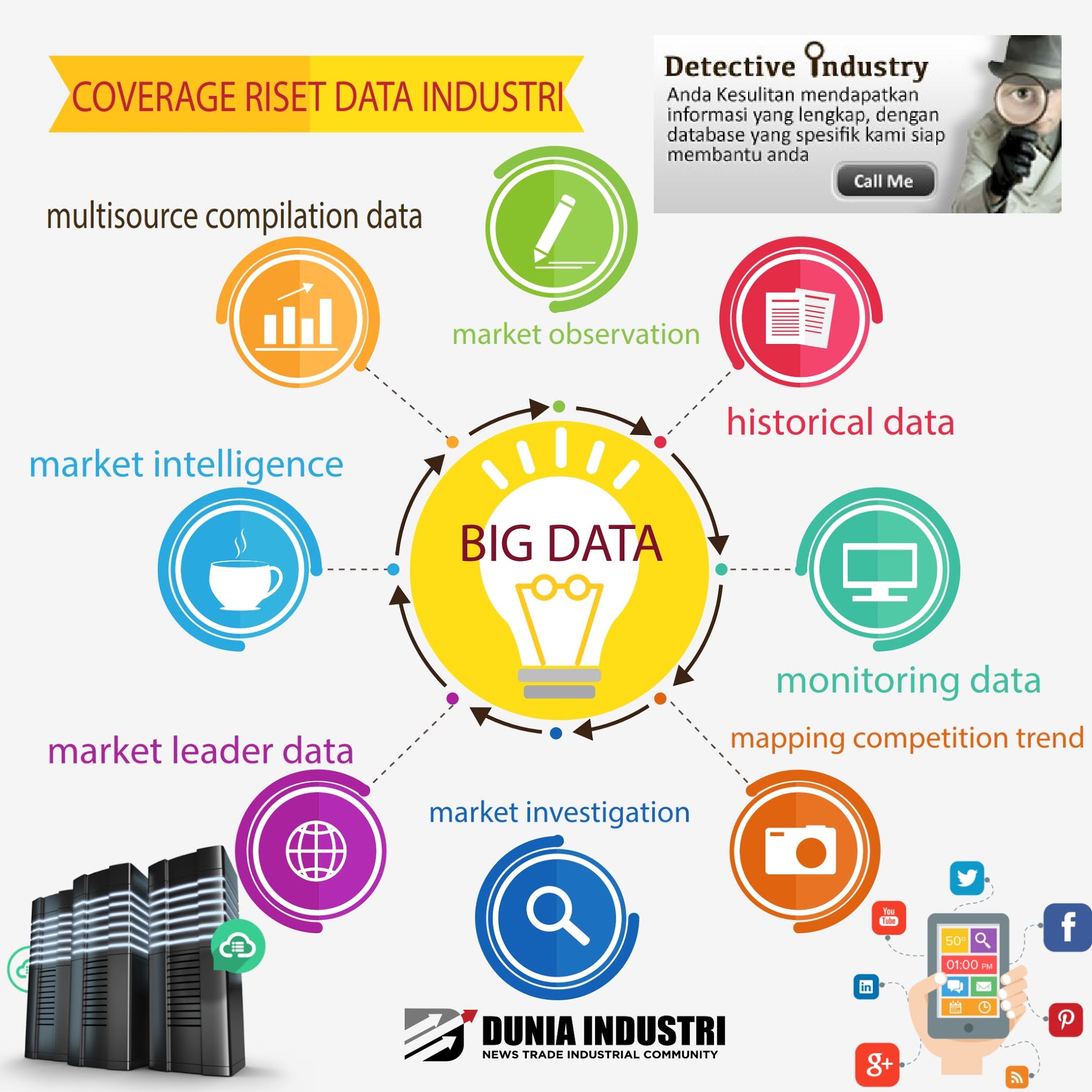 Gambar Program Substitusi Impor