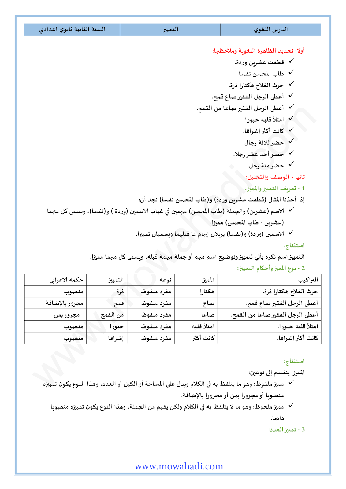 الدرس اللغوي التمييز للسنة الثانية اعدادي في مادة اللغة العربية 15-cours-loghawi2_001
