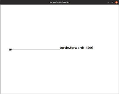 turtle.forward()後進