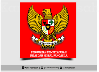 Pendidikan nilai moral Pancasila mengalami pasang surut dlm pengimplementasiannya Penguatan Pembelajaran Nilai & Moral Pancasila