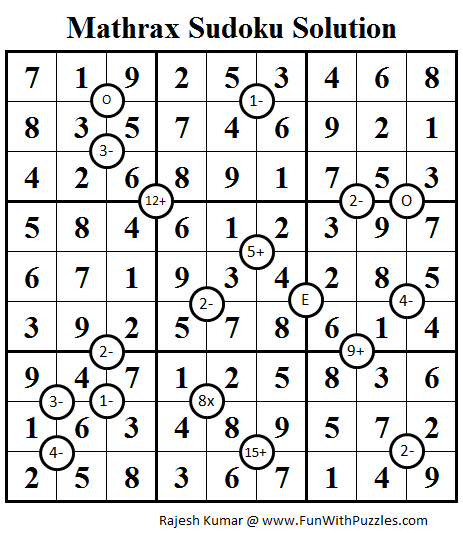 Mathrax Sudoku (Daily Sudoku League #81) Solution