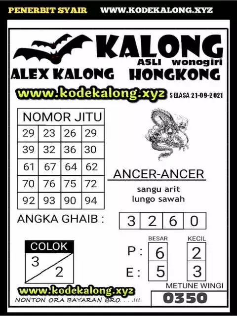 Prediksi Syair Hk 21 September 2021 Pangkalantoto