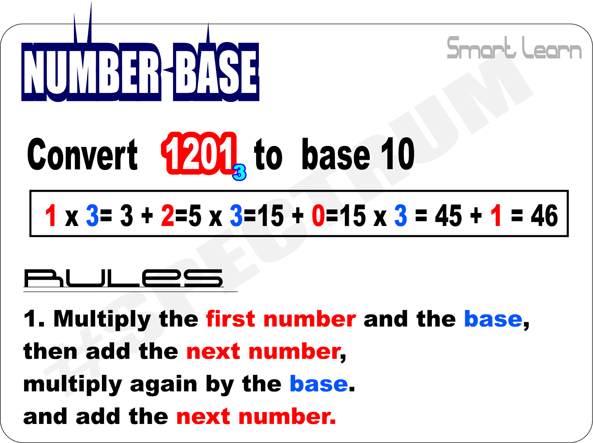 Number Base Trick number-base-trick