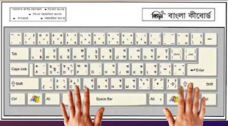 Bijoy bangla software for windows 7 64 bit Bijoy bangla software for windows 7 64 bit