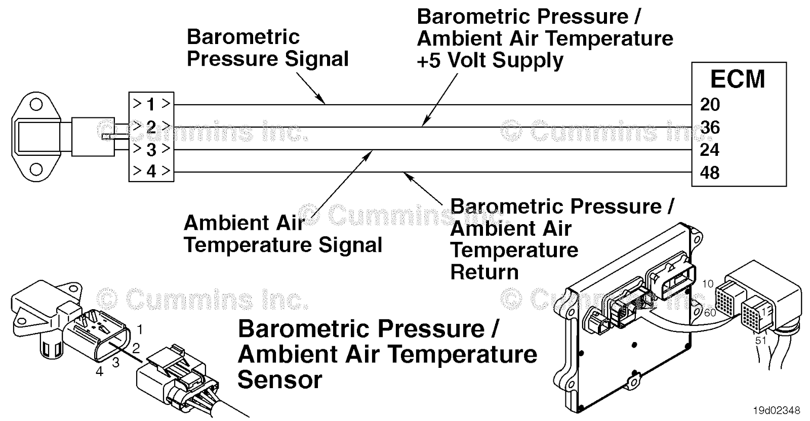 SPN 1172 FMI 4 (Fault Code 692) Blog.Teknisi