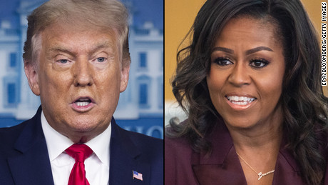 "Donald Trump and Michelle Obama win Gallup's most admired man and woman of 2020"