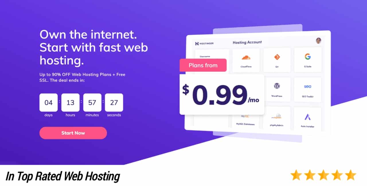 Best Hosting Provider in India