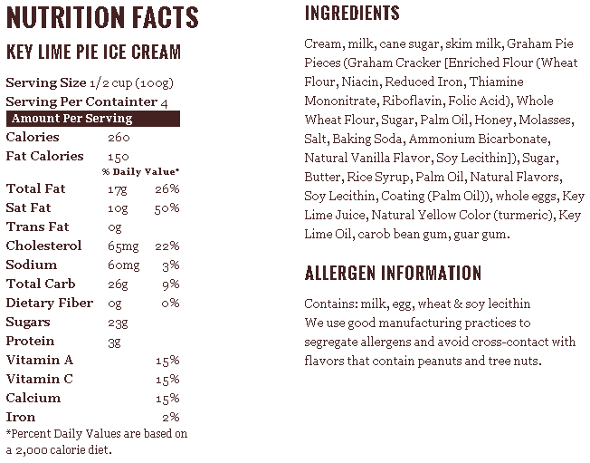 On Second Scoop Ice Cream Reviews Graeter's Key Lime Pie Ice Cream
