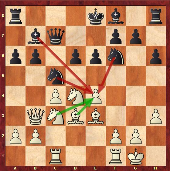 My Memorable Chess Games: chanakam2000 (1829) - nbbsa (1818) [B42] Team  match  09.07.2015