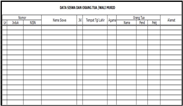 Administrasi Guru Kelas 1 SD/MI Tahun 2019/2020 Guru