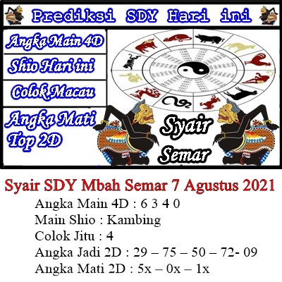 Prediksi Togel Hk 7 Agustus 2021 Prediksi Togel Hk 7 Agustus 2021