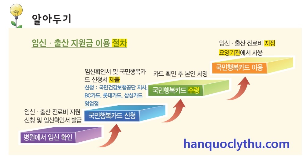 KIIP%2Bl%25E1%25BB%259Bp%2B5%2Bb%25C3%25A0i%2B9%2B1