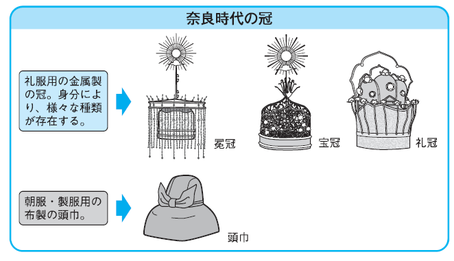 時代 いつから 飛鳥 知ってた？屋根瓦の歴史（飛鳥時代から江戸中期まで）