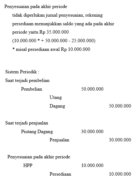 Laporan Keuangan Perusahaan Dagang Dengan Metode Periodik Perpetual Our Akuntansi