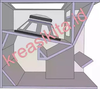 Ukuran Box CLA 18 Inch Ukuran Box CLA 18 Inch
