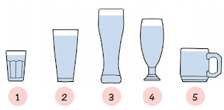 Volume Gelas www.simplenews.me