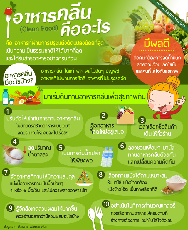 ผงเกลือแร่โออาร์เอส (ORS) สรรพคุณ วิธีใช้ - Ruksukapam