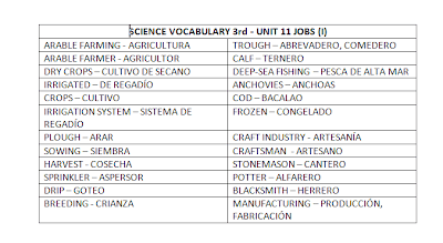 GlesinTichersCorner: abril 2014