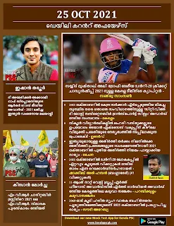 Daily Malayalam Current Affairs 25 Oct 2021