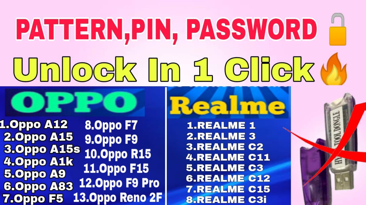All Oppo/Realme Pattern Pin & Password Remove In one Click