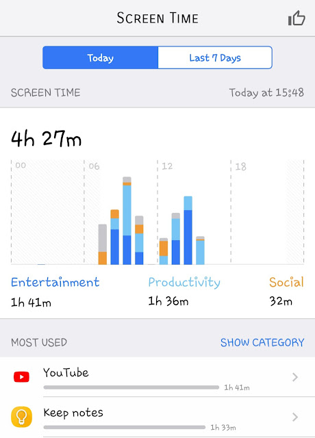 Check your phone usage on Android