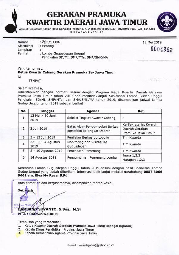 Pendma Kab. Mojokerto Mei 2019