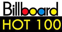 http://www.djmixhit.com/billboard/1980.html